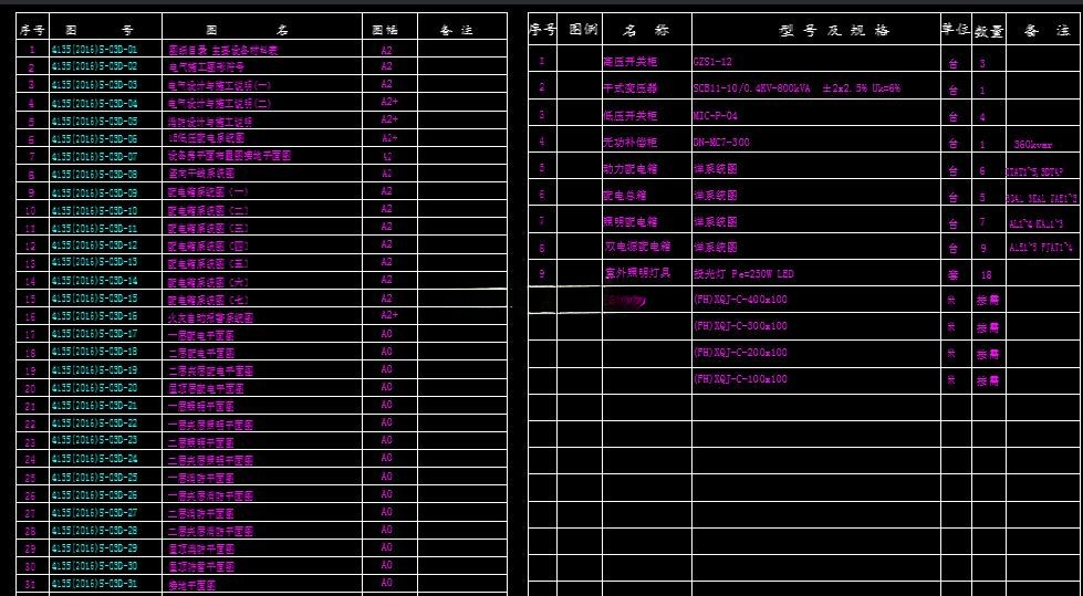 Supervision Warehouse Electrical Design Construction… – DWG CAD Model