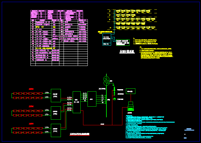 Industrial Service Center Electrical Construction Dra… – DWG CAD Model