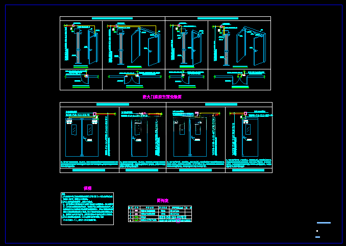 Industrial Service Center Electrical Construction Dra… – DWG CAD Model